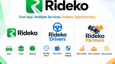 RIDEKO NV